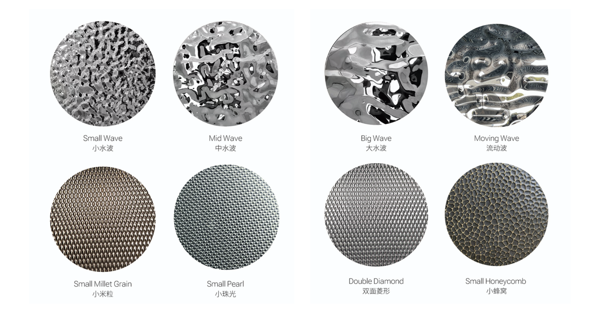 不锈钢压花纹理展示：水波纹、小米粒等
